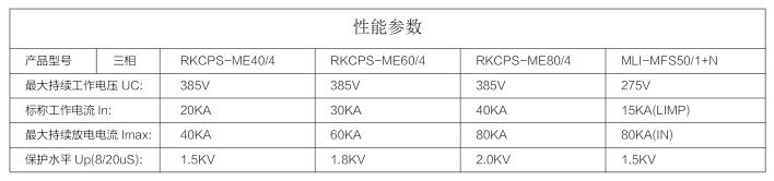 性能參數(shù) 性能參數(shù)