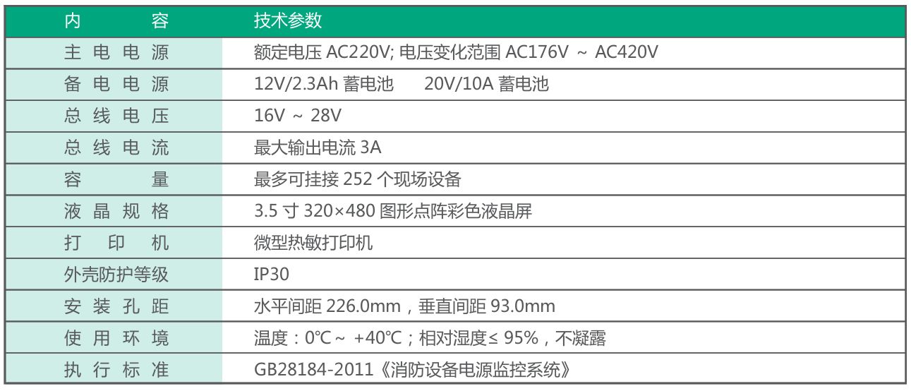 技術(shù)特性 技術(shù)特性