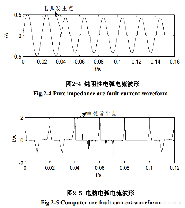 1600301486775953.png 20190612153508738.png